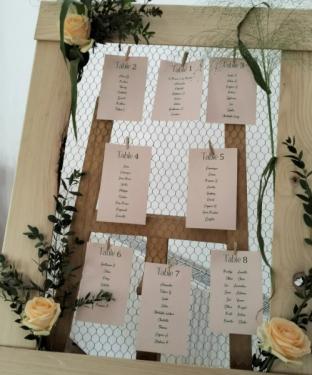 PLAN DE TABLE contours bois et intérieur grillagé